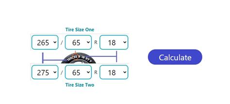 Tire Size Comparison Calculator Tire Blogger