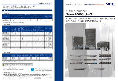 Cisco N9k C9316d Gx