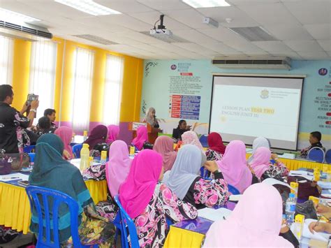 Sekolah Kebangsaan Tun Syed Ahmad Shahabudin Lawatan Perkongsian Ilmu Ldp Bengkel Peningkatan