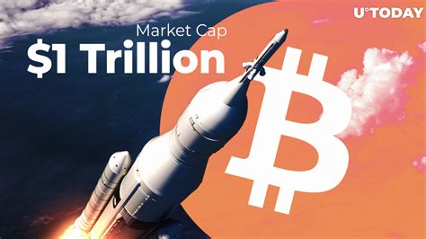 Bitcoins Btc Market Cap Could Reach 1 Trillion After Alphabet