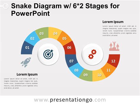 Snake Diagram Powerpoint Template Snake Wave Powerpoint Diag