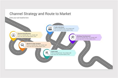 Route To Market Powerpoint Template Models Nulivo Market