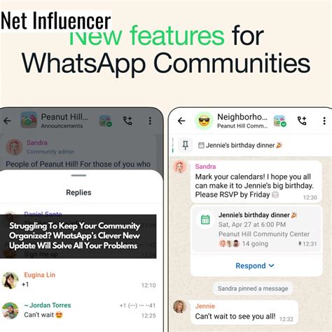 Struggling To Keep Your Community Organized? WhatsApp’s Clever New