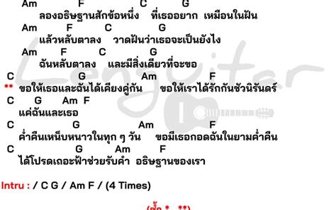 คอร์ดเพลง Wish Archives Lenguitar เล่นกีต้าร์