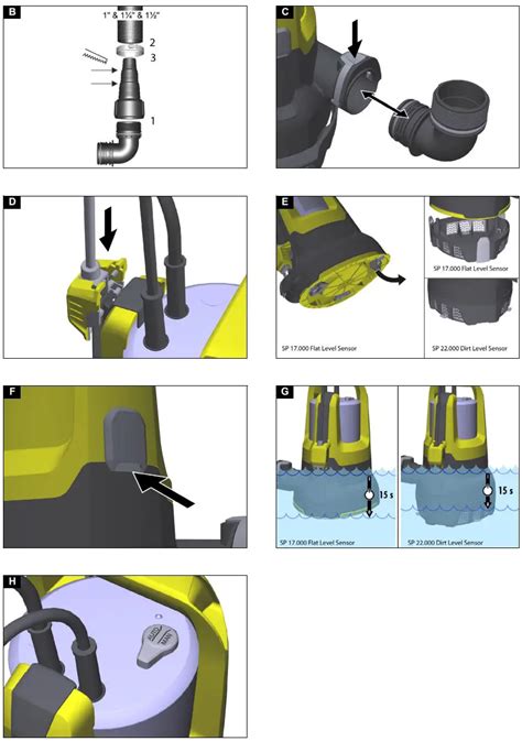 Karcher Sp Flat Level Sensor Drain Pump Instruction Manual