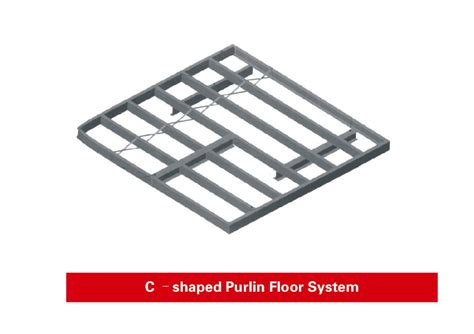 The Technology Of Lintel Steel Framing System Lintel Structure