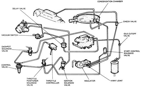 Repair Guides Emission Controls Air Injection System AutoZone