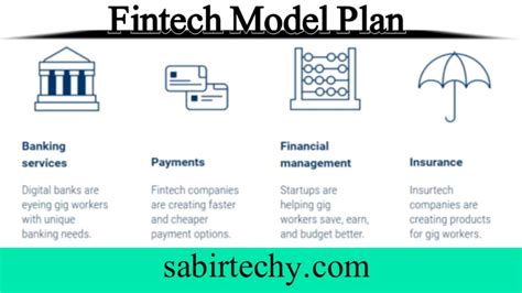 Fintech Business Models A Complete Guide Sabirtechy