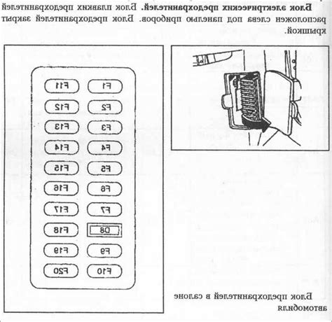 Предохранители и реле дэу ланос со схемами и описанием назначения