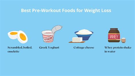 Best Pre Workout Snacks According To A Dietitian