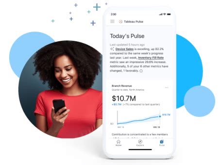 What Is Tableau Pulse