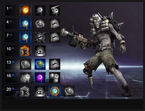 Ten Ton Hammer Heroes Of The Storm Junkrat Build Guide