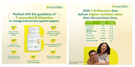 What Are The Features And Benefits Of The New Improved Nutrilite