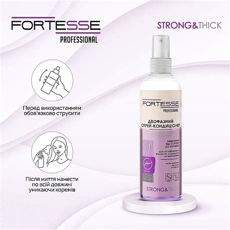 Fortesse Professional Strong & Thick Duo-Phase Hair Conditioner ...