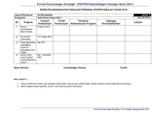 Plan Strategik Hoki PPT