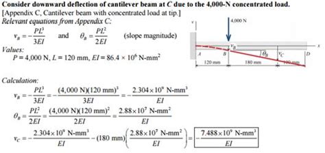 Solved A Propped Cantilever Beam Is Loaded As Shown In Fig P1149 1 Answer Transtutors