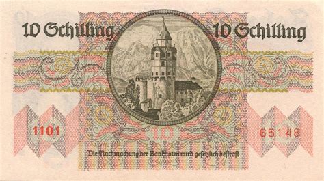 Austria Currency