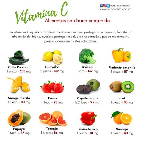 Frutas y verduras que tienen más vitamina C que la naranja Bekia Fit