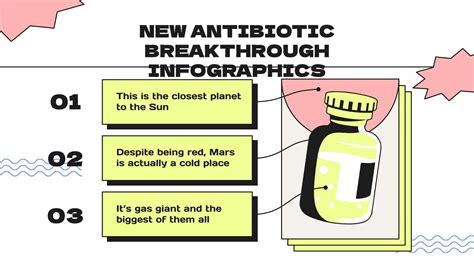 New Antibiotic Breakthrough Infographics Template