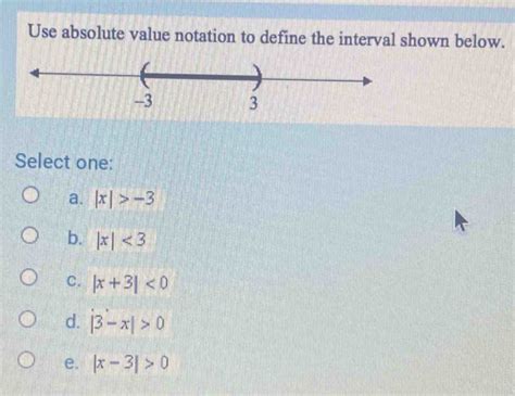 Use absolute value notation to define the interval shown below. Select ...