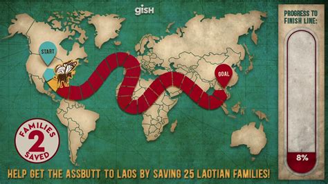 Laos Game Finale - YouTube