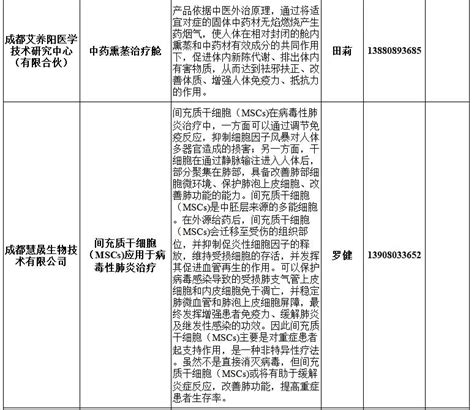 科技赋能！成都经开区发布第一批疫情防控新经济企业能力清单澎湃号·政务澎湃新闻 The Paper