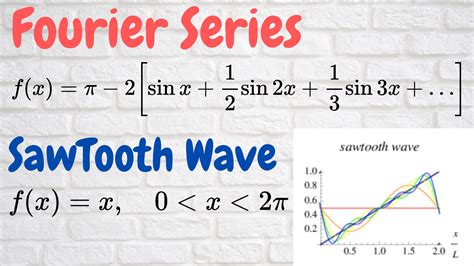 Fourier Series Fourier Transform