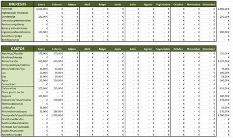 Plantilla Excel contabilidad doméstica GRATIS 2025