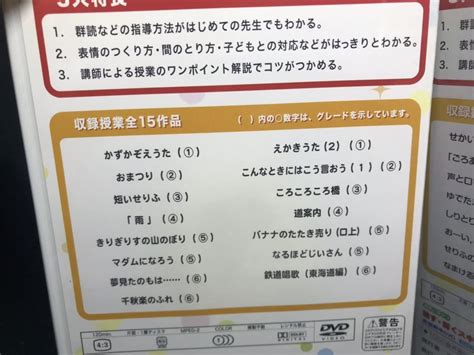 Dvd 2本セット 教室熱中dvd 授業に役立つ 話す 聞くスキル Part1＆2 Toss音声言語プロジェクト授業実演正進社教育