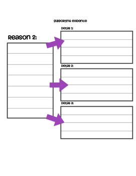 Writing using Text Evidence Graphic Organizer by Leslie | TpT