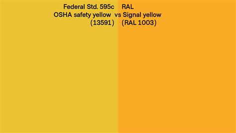 Federal Std 595c OSHA Safety Yellow 13591 Vs RAL Signal Yellow RAL