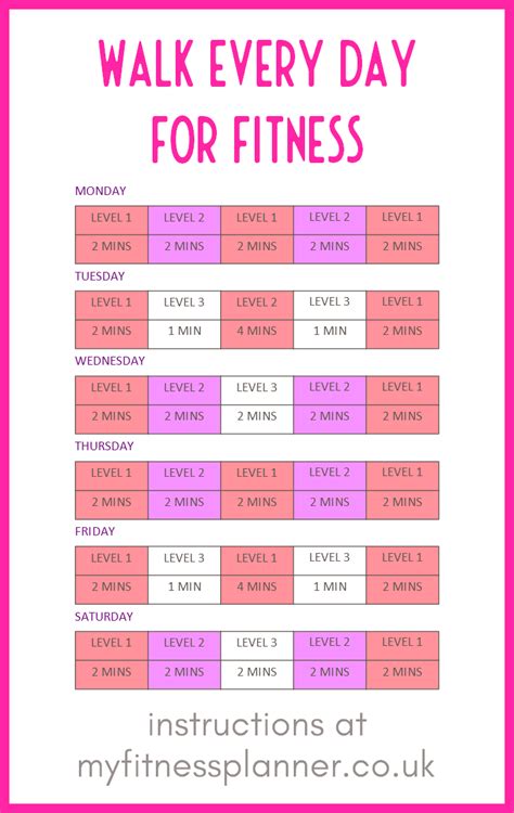 Fitness plan for beginners – improve your cardio fitness walking | It’s ...