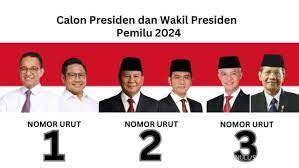 Nomor Urut Pilpres Kpu Rilis Anies Muhaimin Prabowo Gibran