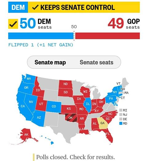 Takashima Seiji on Twitter RT TweetTVJP えっ民主党が共和党を制した アメリカ中間選挙 民主