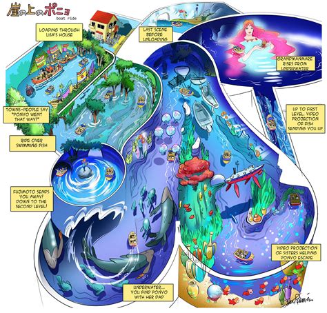 Disney Ride Concept Art At Ryder Sturdee Blog