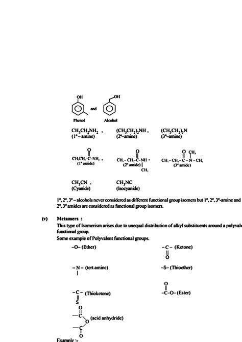 Solution Isomerism Notes Studypool