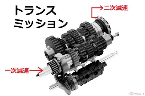 スペック表から読み解く！ 「変速比」と「減速比」はナニが違う？ バイクのニュース