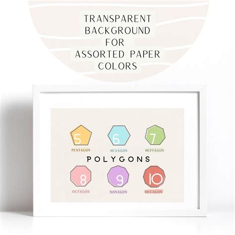 Polygons Polygon Sign Polygon Shapes Reference Sheet Etsy