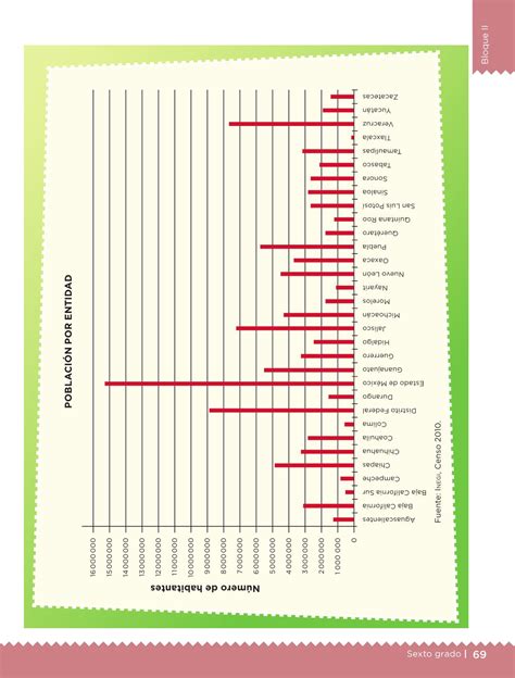 Desafíos Matemáticos libro para el alumno Sexto grado 2016 2017