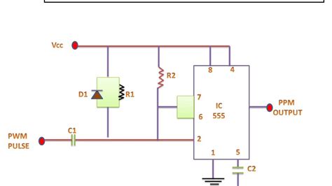 Pulse Width Modulation Using 555 Timer