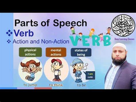 Parts Of Speech Verb Part 1 English Englishgrammar Jkbose