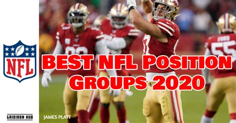 Top NFL Position Groups For 2020! - Sportank