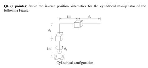 Solved Q4 5 Points Solve The Inverse Position Kinematics Chegg