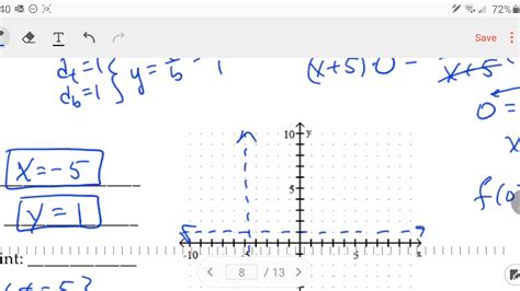 College Algebra Final Exam Review Part 3 Youtube