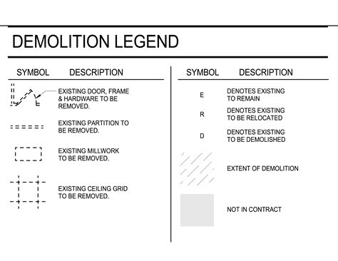 Demolition Legend Legend Symbol Ceiling Grid Demolition Architecture