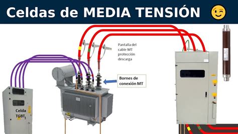 Celda de Media tensión 44 kV para sistemas de distribución