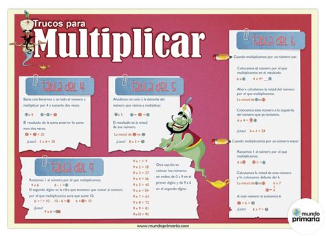 Trucos Para Multiplicar Recursos Educativos Abiertos