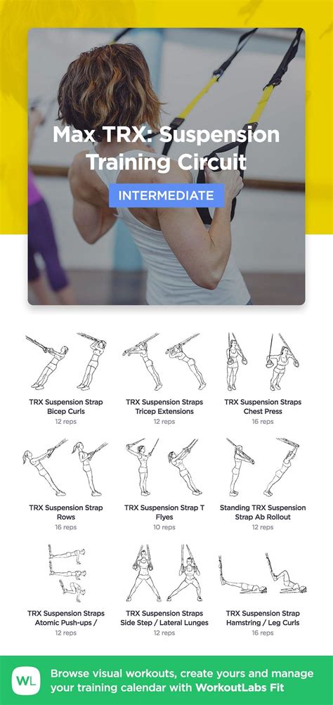 Free Printable Trx Workouts Free Printable