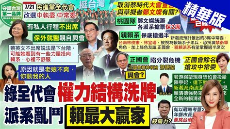 【何橞瑢報新聞】今民進黨全代會 蔡英文缺席 陳水扁現身｜賴新潮流 南流全拿 估將迎賴清德時代 精華版 中天電視ctitv Youtube