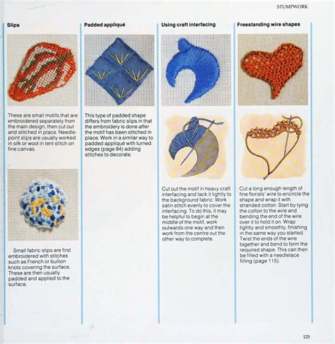 Embroidery Techniques Guide Helmuth Projects